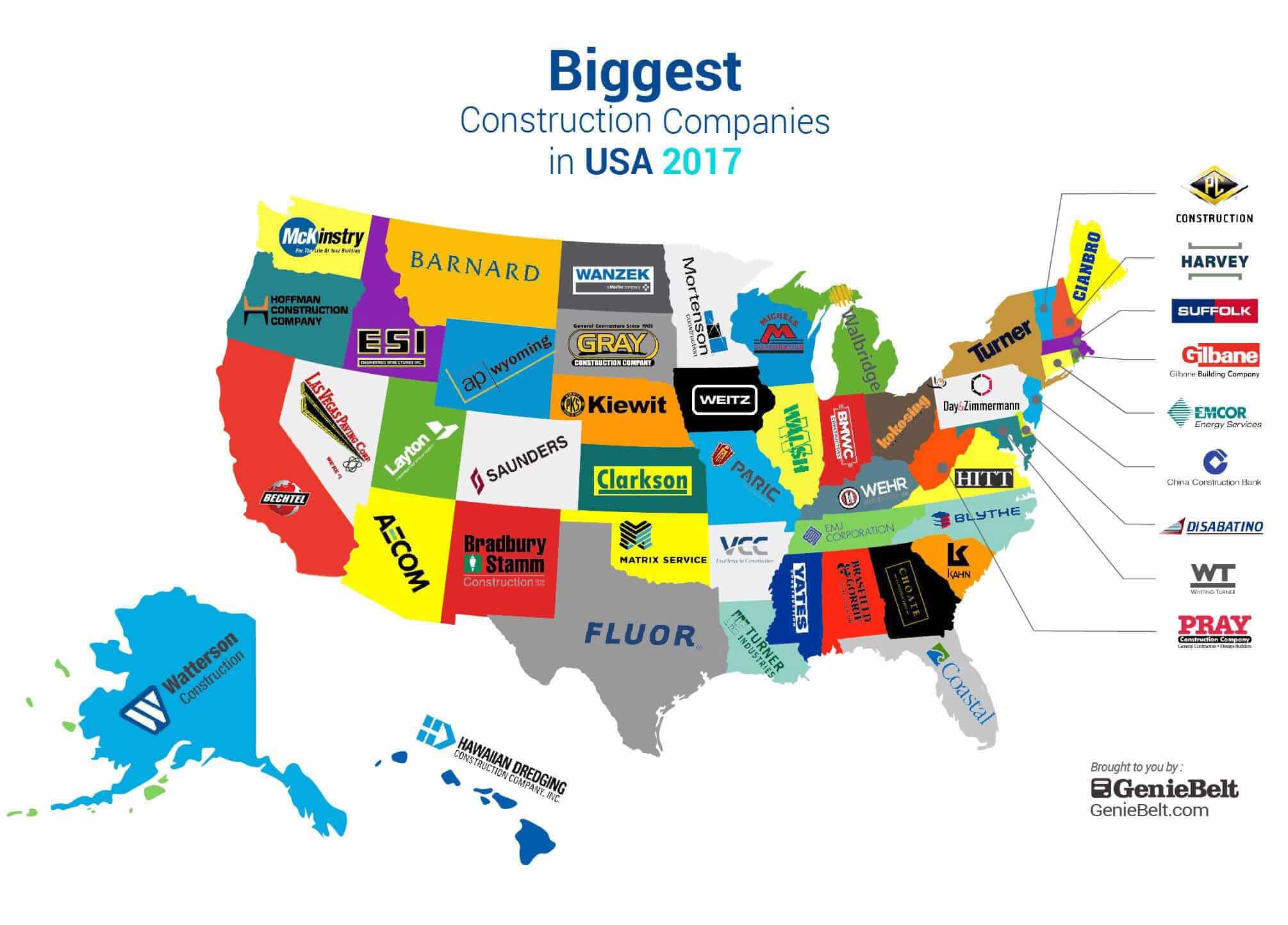 Map of the biggest construction companies in US – Letsbuild