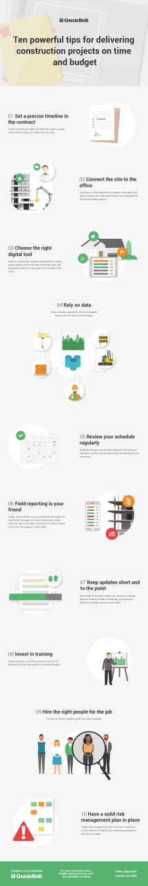 10-powerful-tips-for-delivering-construction-projects-on-time-2019-infographic