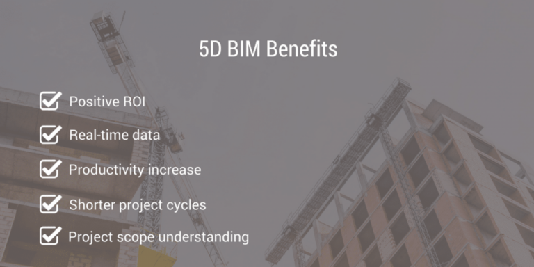 5D BIM: How it will help the construction industry - LetsBuild