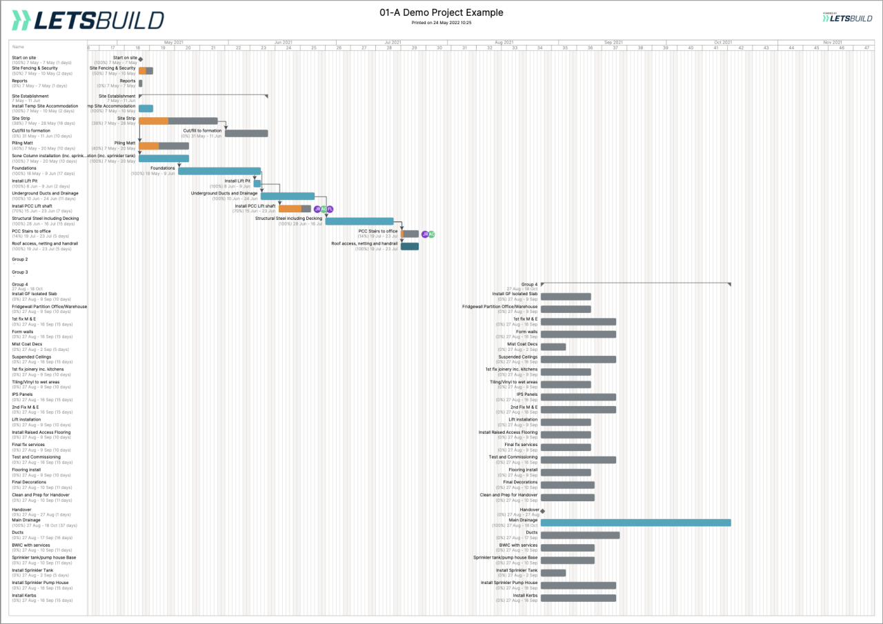 What's new on GenieBelt? | June 2022 – Letsbuild