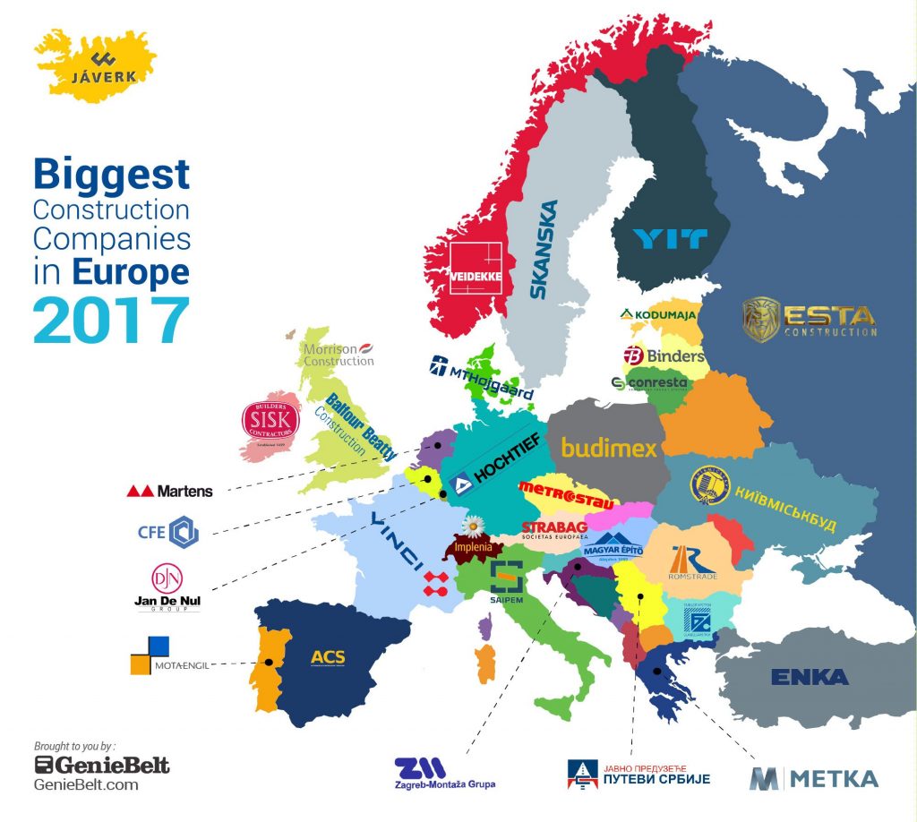 Biggest Construction Companies in Europe 2017 | LetsBuild