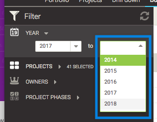 Screenshot of the budget portfolio feature