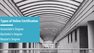 Types of Online Certification In Construction Management