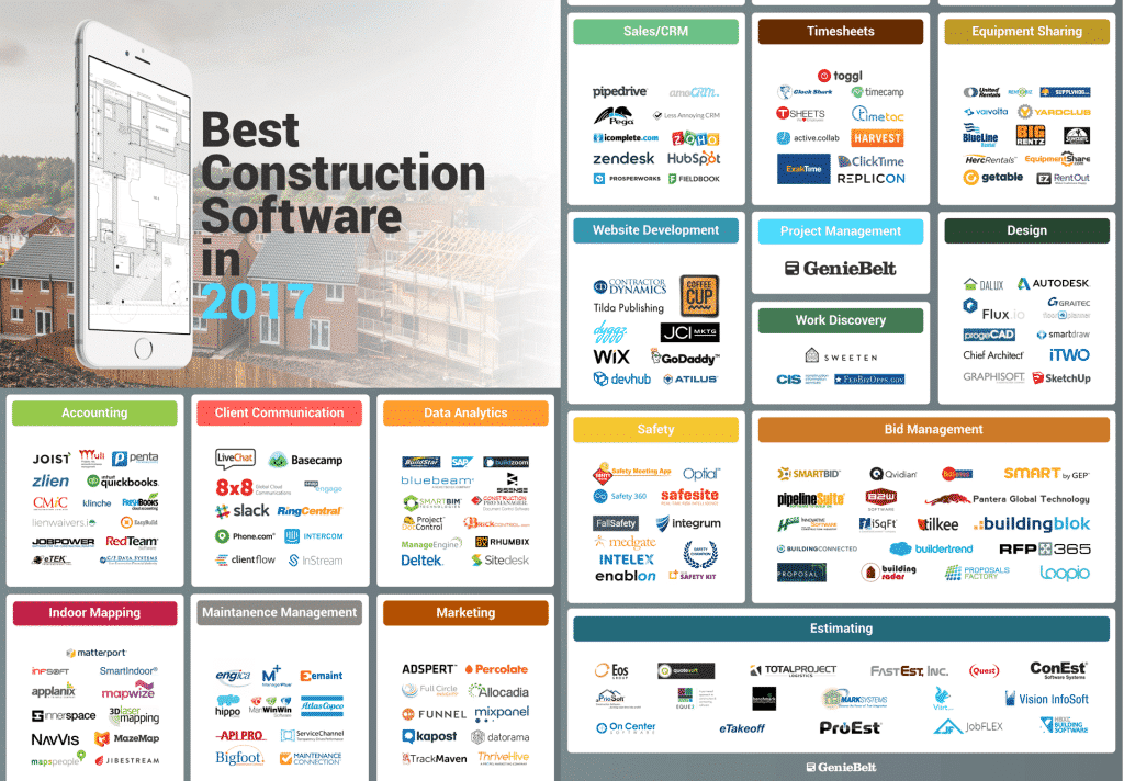 best_construction_software_2017_cropped