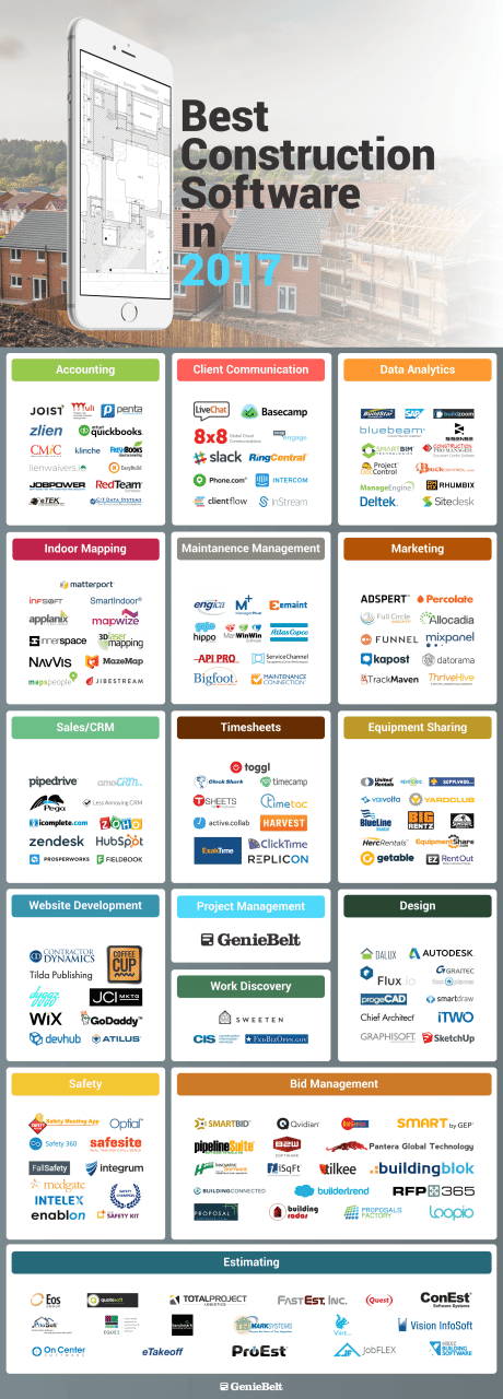 best_construction_software_2017_v4