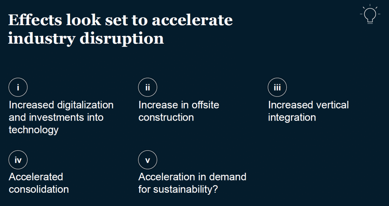 McKinsey & Company Digital Disruption