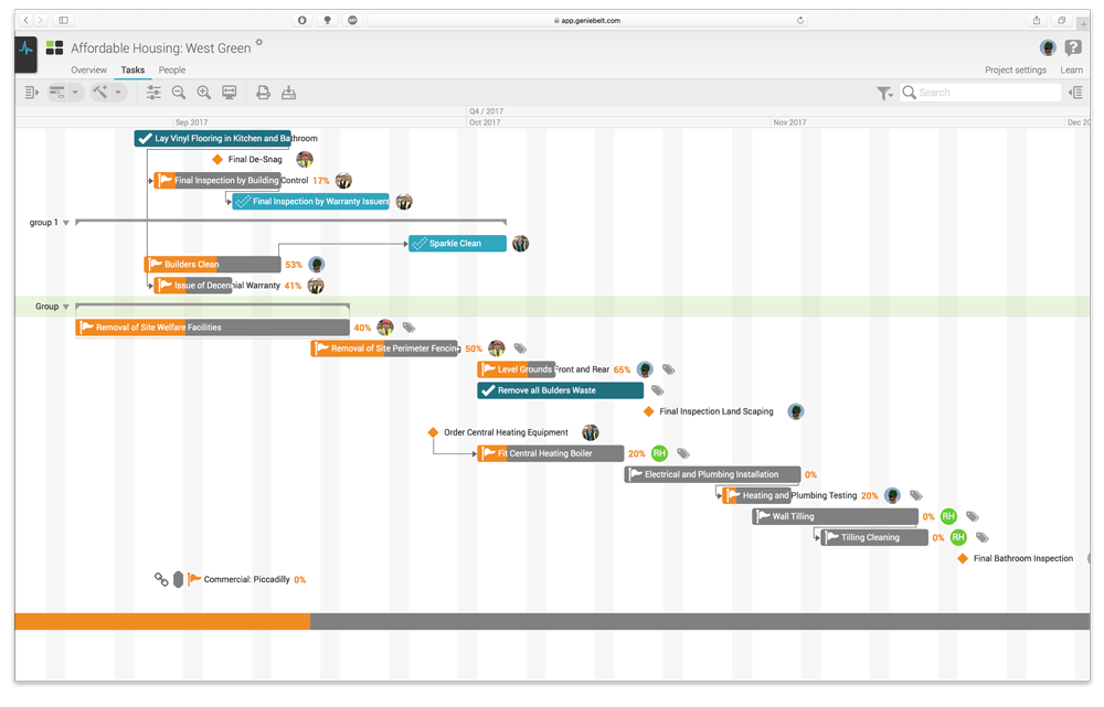 Gantt Chart genie belt