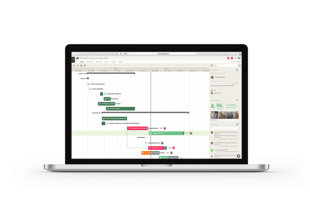 GenieBelt and Trello integration