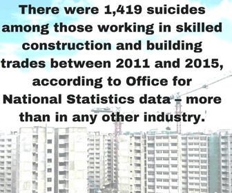 Mental Health In Construction - Quote 1