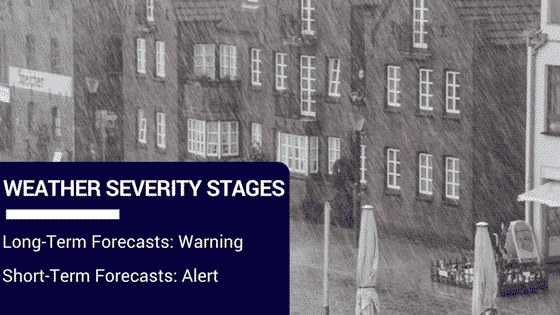 Weather Severity Stages